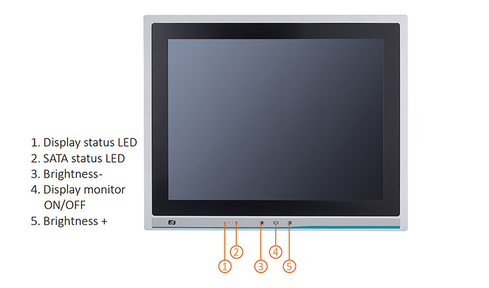 P115-ADL-TRA Front panel photo