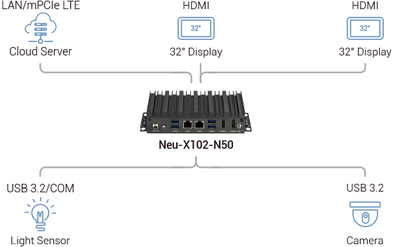 Neu-X102-N50_Diagram.jpg