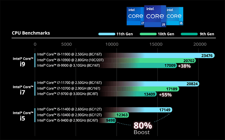 PCIE-Q470-7.png