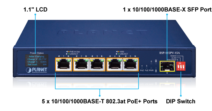 BSP-115PV-15A_Front-Panel-Introducton.png