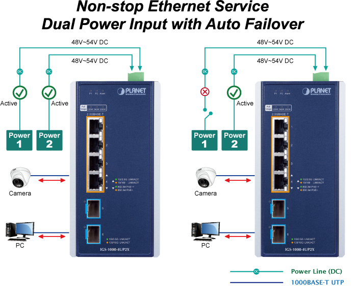 IGS-1000-4UP2X-8.png