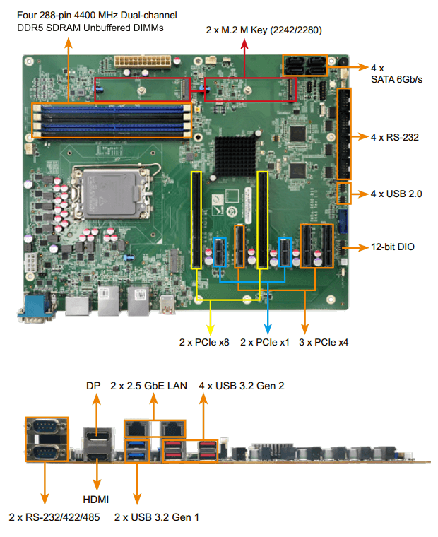 IMBA-R680-1.png