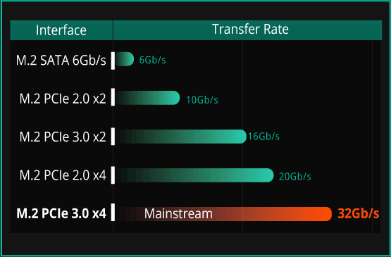 PCIE-Q470-9.png