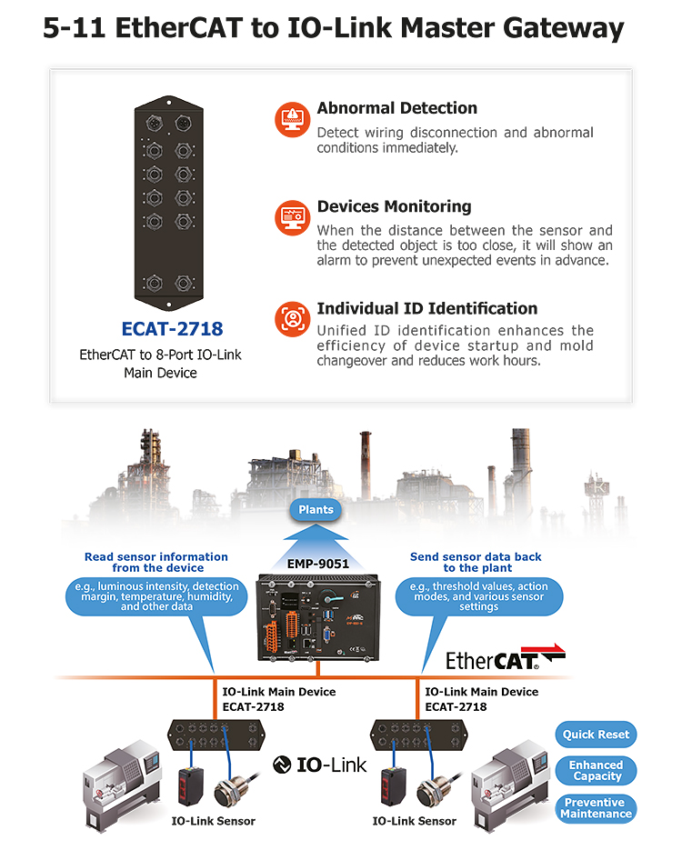 EtherCAT_en-80 копия.jpeg