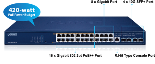 GS-4210-16UP8T4X.png