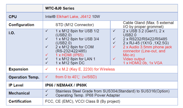 WTC-8J0-2.png