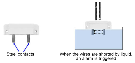 Water level sensor.jpg