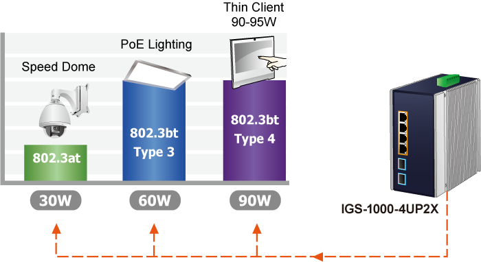 IGS-1000-4UP2X-3 (1).png