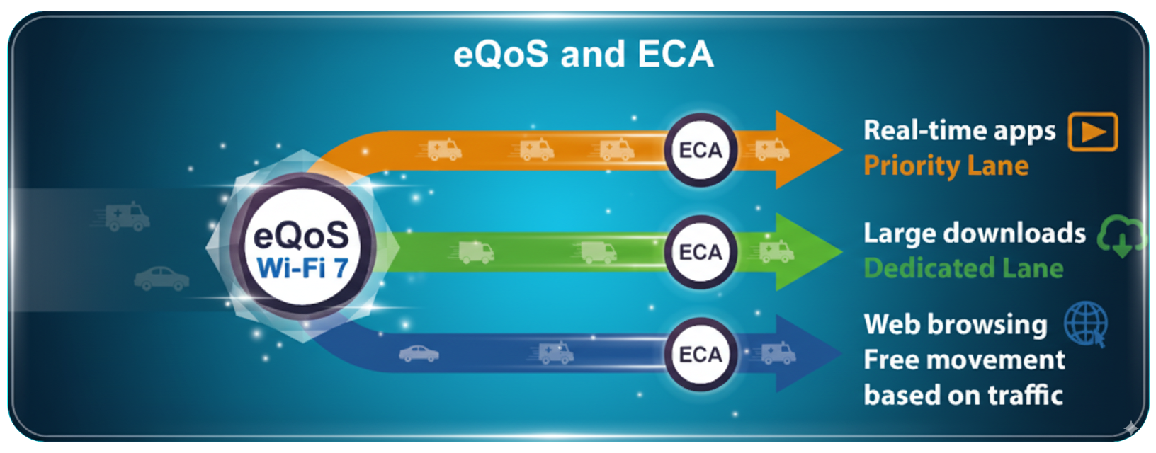 wi-fi 7_WDAP-C5100BE_6.png