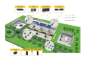 Automobile Manufacturing Management System