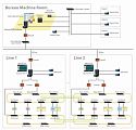 High Speed Rail Signaling System Security Data Network Solutions