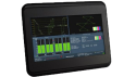 IPC2U presents the HMI-043T series of 4.3