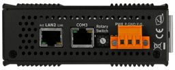 RPAC-2858M