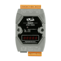 PDS-782D