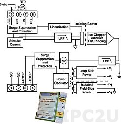 DSCT34-01