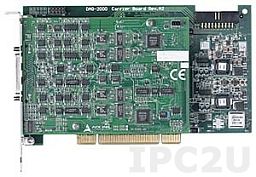DAQ-2501