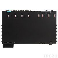 RUGGEDCOM-RS400