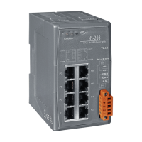 NS-208