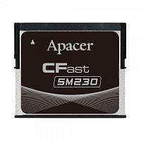APCFA128GGEAD-3ATM1