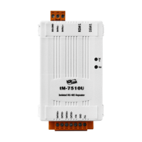 Industrial RS-422/485 Repeater