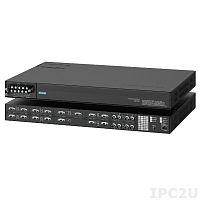 RUGGEDCOM-M2100