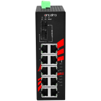 LNP-1202G-SFP-T