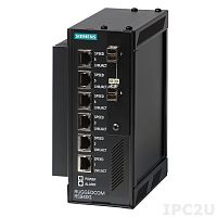 RUGGEDCOM-RS900G