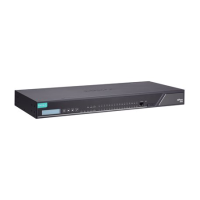 NPort 6650-32-48V-G2