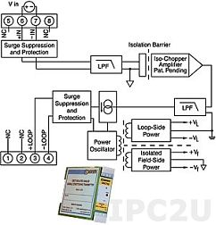 DSCT30-02