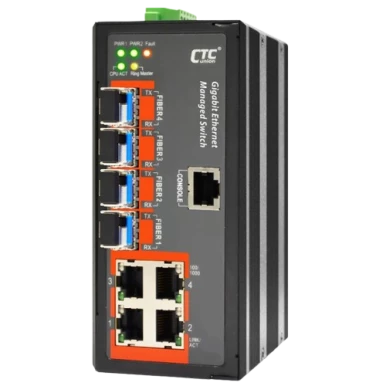 CTC UNION Presents New DIN-Rail Managed Switches IGS+404SM