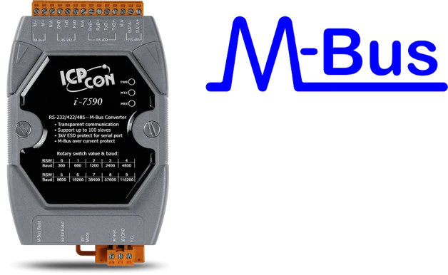 M-Bus Solutions for Smart Energy Monitoring Networks