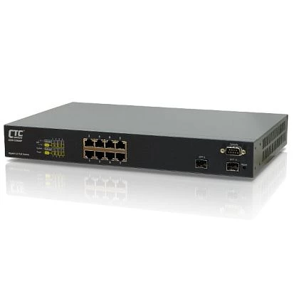 GSW-3208MP