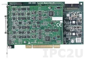 DAQ-2502