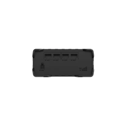 RUT981 GLOBAL eSIM