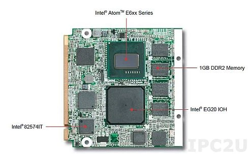 PQ7-M105IT-1600-2048