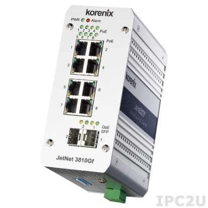 JetNet 3810G