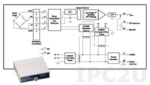 SCM5B38-35