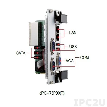 cPCI-R3P00T