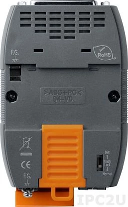 PDS-782-25/D6