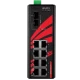 LNP-1002G-10G-SFP