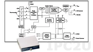 SCM5B47E-08